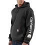 náhled CARHARTT Signature Sleave Logo černá pánská mikina